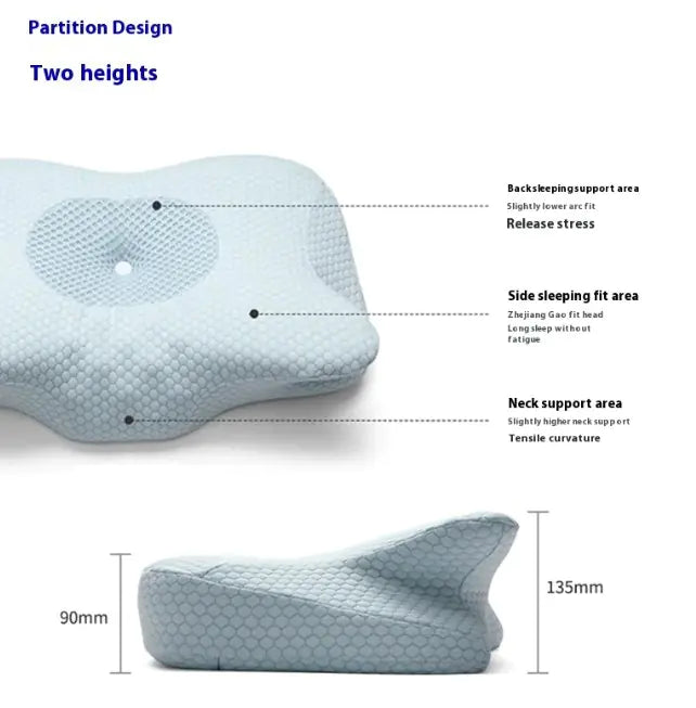 Memory Foam Neck Pillow