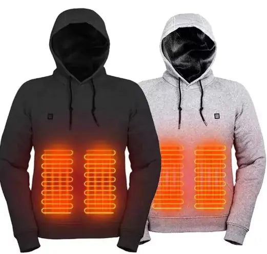 Heating Jacket